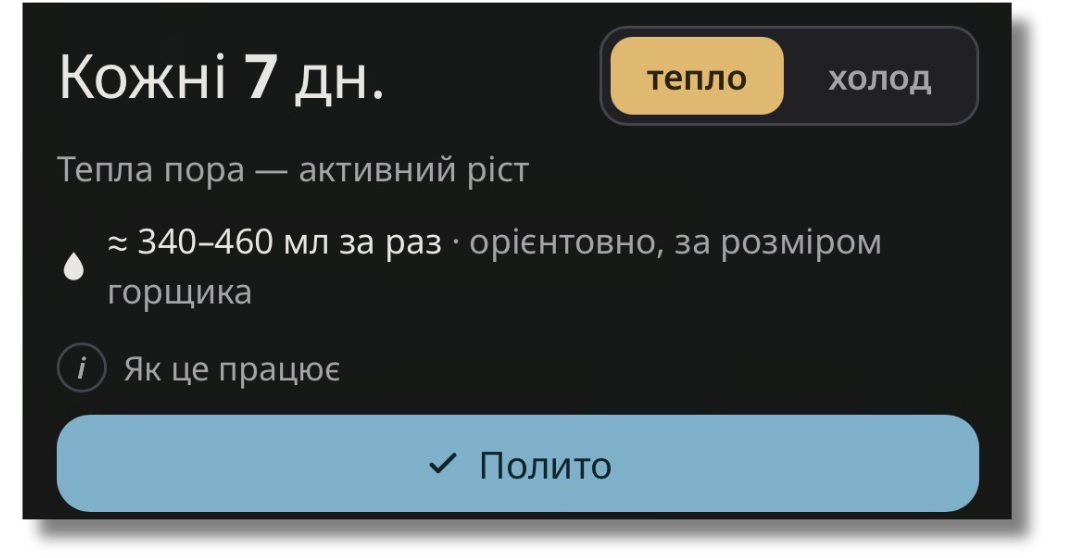 Розумний догляд